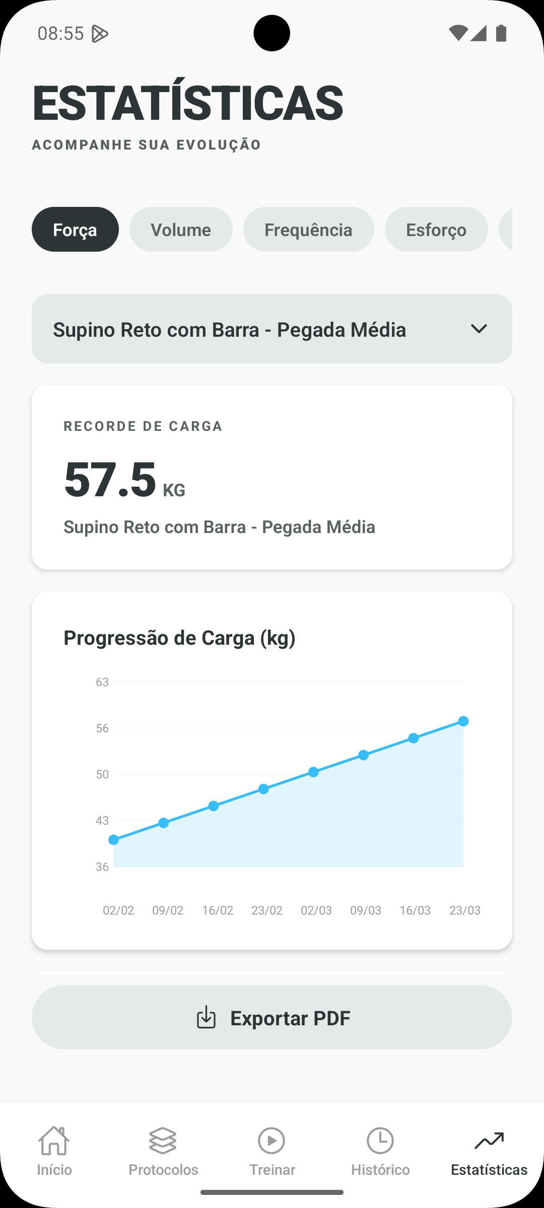 Tela de estatísticas do app Pulse